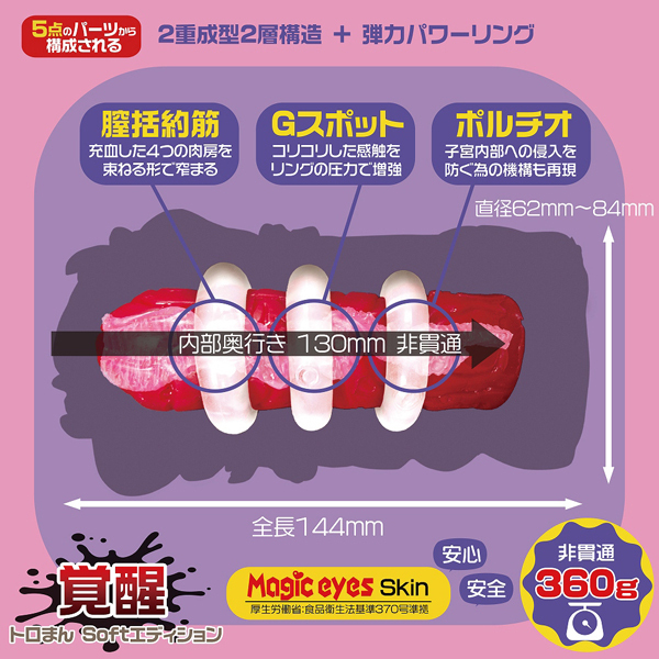 欲情ギミック (覚醒 トロまんSoftエディション)