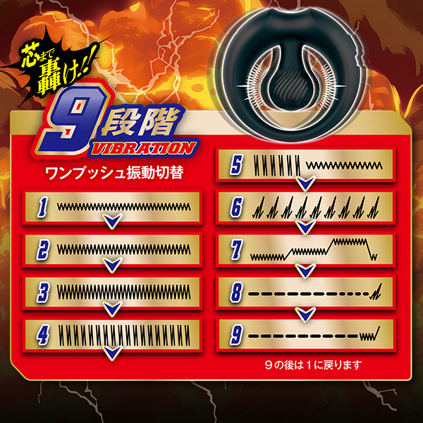 絶頂波動リング