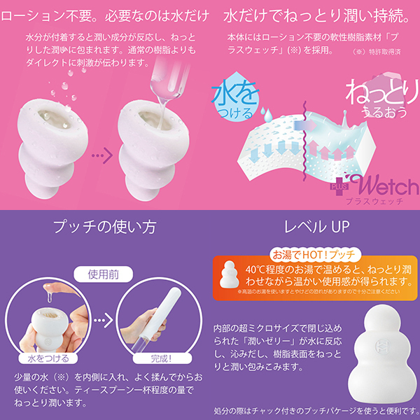 MEN’S MAX Pucchi Set Box (Marine Set)