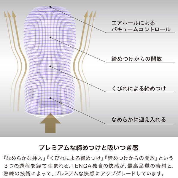 【リニューアル版】PREMIUM TENGA オリジナルバキュームカップ (ソフト)