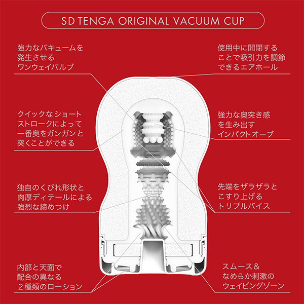 SD TENGA オリジナルバキュームカップ (ノーマル)