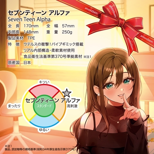 セブンティーン α(アルファ)