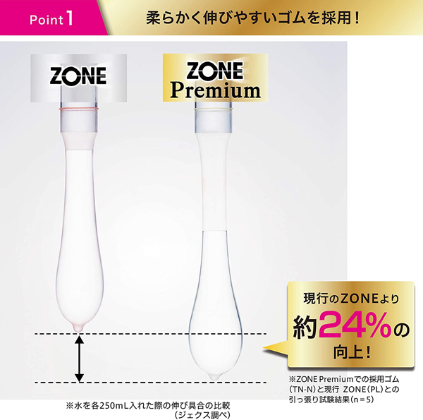 ZONE(ゾーン) プレミアム 5個入り