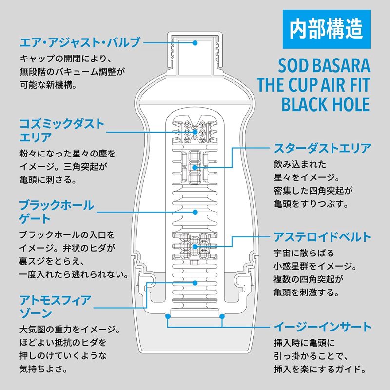 Alternative view of ＳＯＤ　ＢＡＳＡＲＡ　ＴＨＥ　ＣＵＰ　ＡＩＲ　ＦＩＴ　（ＢＬＡＣＫ　ＨＯＬＥ）