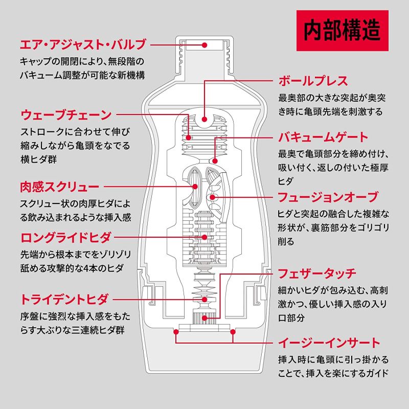 Alternative view of ＳＯＤ　ＢＡＳＡＲＡ　ＴＨＥ　ＣＵＰ　ＡＩＲ　ＦＩＴ　（ＨＡＲＤ）