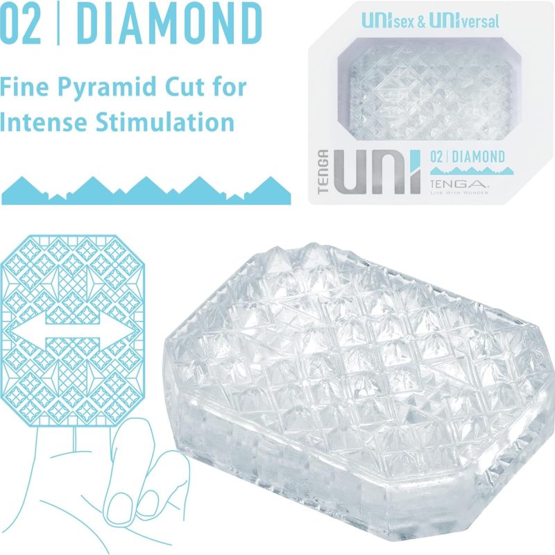 Alternative view of ＴＥＮＧＡ　ＵＮＩ　（ＤＩＡＭＯＮＤ）