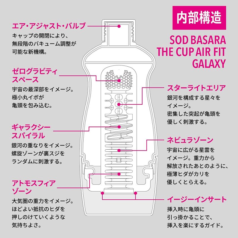 Alternative view of ＳＯＤ　ＢＡＳＡＲＡ　ＴＨＥ　ＣＵＰ　ＡＩＲ　ＦＩＴ　（ＧＡＬＡＸＹ）