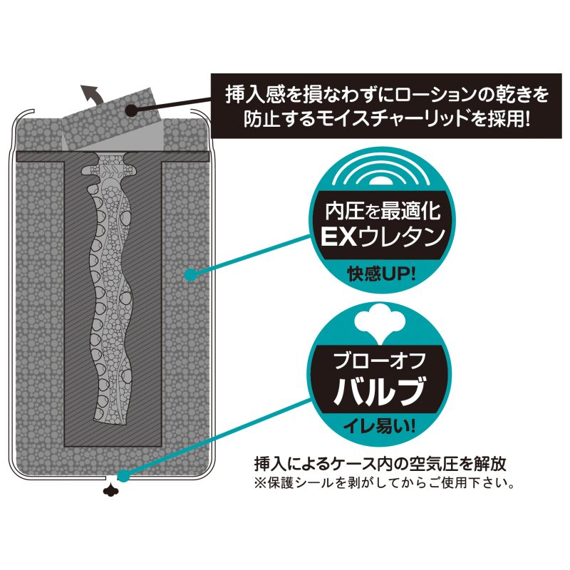 Alternative view of トイズハートカップ　フェラチオ
