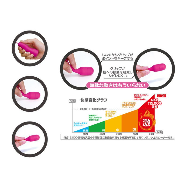 Alternative view of ビブラル　（ピンク）