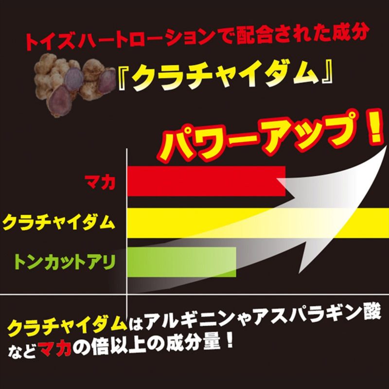 Alternative view of トイズハートローション　ナチュラル　３００ｍＬ