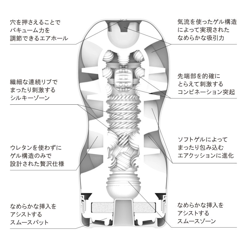 Alternative view of ＴＥＮＧＡ　エアクッションカップ　（ソフト）
