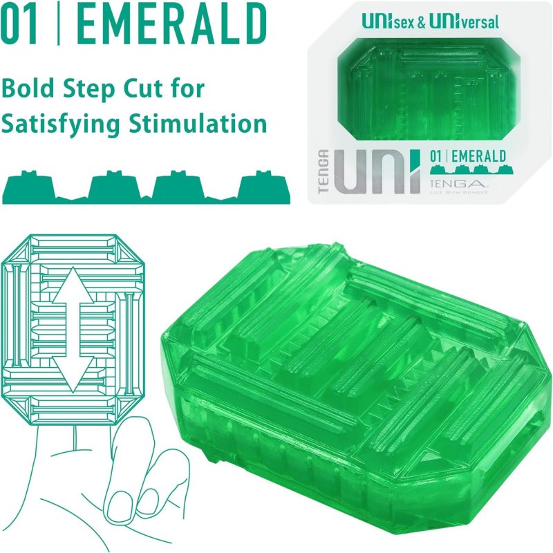 Alternative view of ＴＥＮＧＡ　ＵＮＩ　（ＥＭＥＲＡＬＤ）